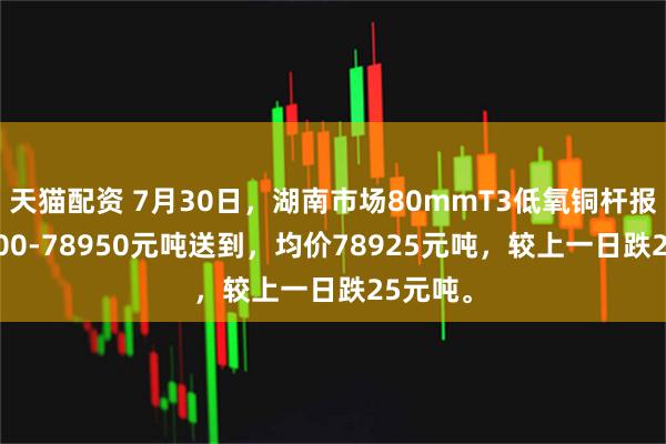 天猫配资 7月30日，湖南市场80mmT3低氧铜杆报价78900-78950元吨送到，均价78925元吨，较上一日跌25元吨。
