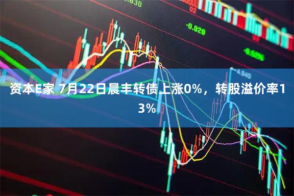 资本E家 7月22日晨丰转债上涨0%，转股溢价率13%